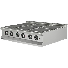 Profondeur 900 mm