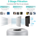 Purificateur d'air intelligent de catégorie B avec préfiltre, filtre HEPA H13 et filtre à charbon actif | Adexa VK6080A